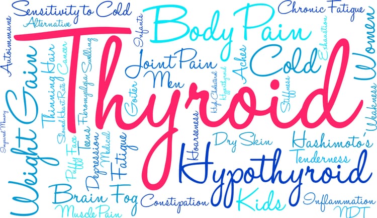 Hypothyroidism